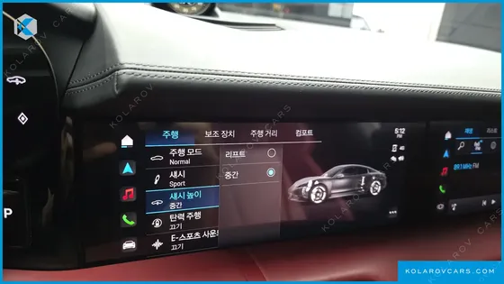 PORSCHE TAYCAN 4S