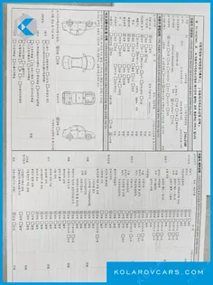 KIA K3 SIGNATURE