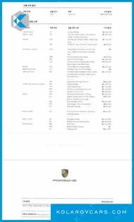 PORSCHE TAYCAN 4S