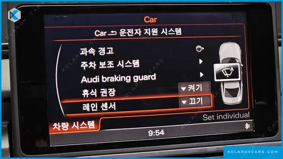 AUDI A6 45 TDI QUATTRO