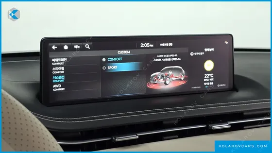 GENESIS GV70 3.5T GASOLINE AWD