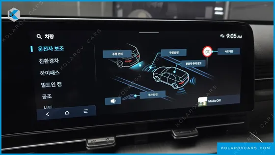 HYUNDAI KONA PREMIUM