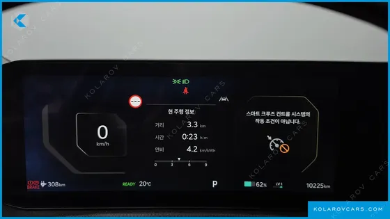 KIA EV6 STANDARD 2WD
