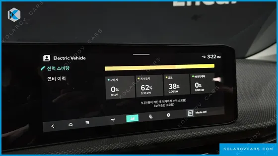 KIA EV6 LONG RANGE 2WD