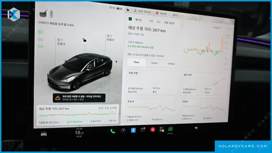 TESLA MODEL 3 RWD