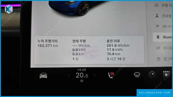 TESLA MODEL 3 PERFORMANCE AWD