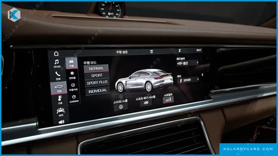 PORSCHE PANAMERA 3.0 AWD