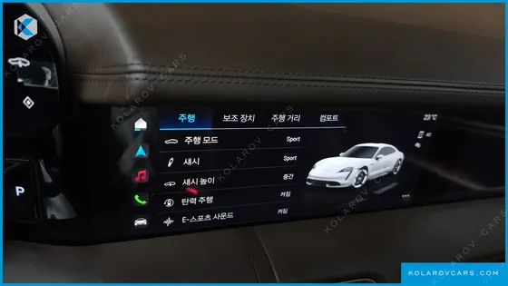PORSCHE TAYCAN 4S