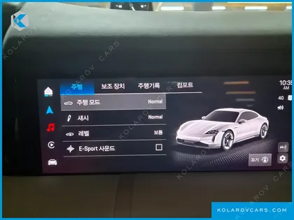 PORSCHE TAYCAN 4S
