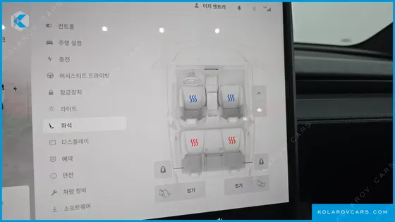 TESLA MODEL Y PREMIUM RWD