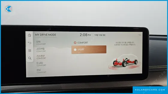 GENESIS GV60 PERFORMANCE AWD