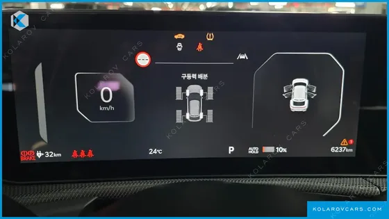 KIA EV6 GT 4WD