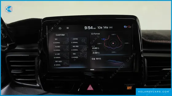 HYUNDAI VELOSTER 2.0 N