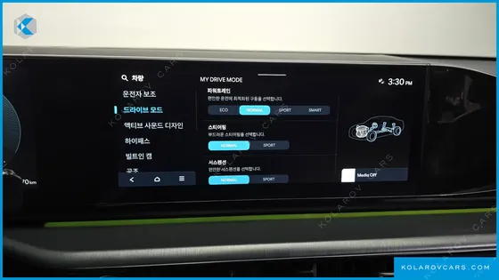 HYUNDAI GRANDEUR 3,5 GASOLINE 4WD