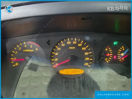 KGM - SSANGYONG KAIRUN 5-SEATER 2.0 4WD LV6