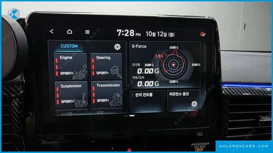 HYUNDAI VELOSTER 2.0 N