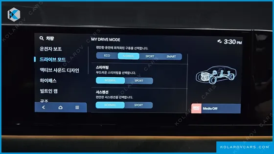 HYUNDAI GRANDEUR 2,5 GASOLINE 2WD