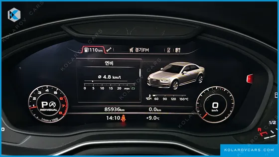 AUDI A4 40 TFSI PREMIUM