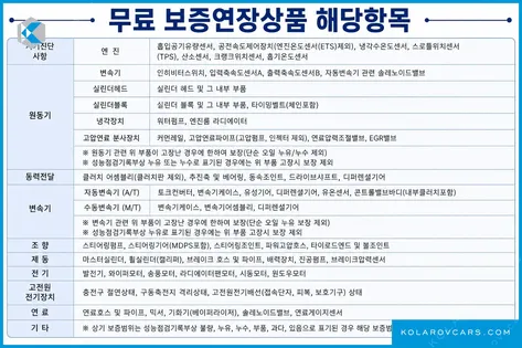 HYUNDAI IONIQ 1.6 HEV