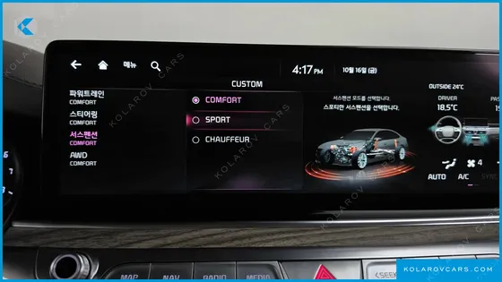 KIA K9 3.8 GDI AWD