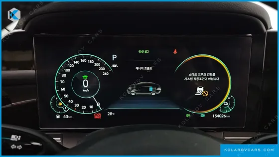 HYUNDAI GRANDEUR LE BLANC