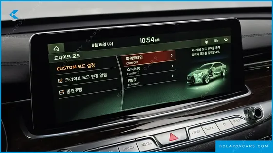 KIA K9 3.8 GDI AWD