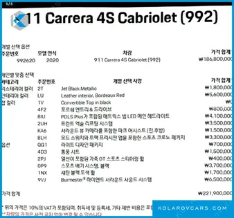 PORSCHE 911 CARRERA 4S CABRIOLET