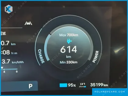 HYUNDAI IONIQ 9 PERFORMANCE TYPE AWD