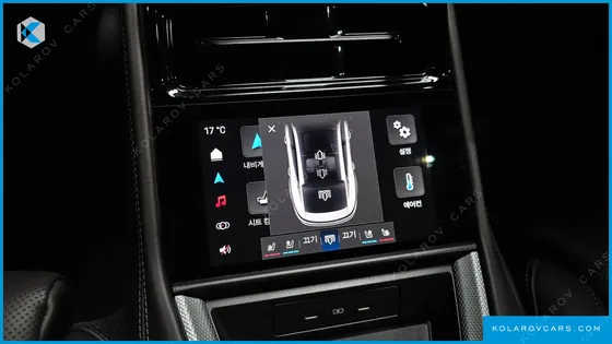 PORSCHE PANAMERA 2.9 AWD