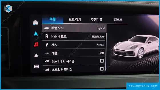 PORSCHE PANAMERA 2.9 AWD E-HYBRID