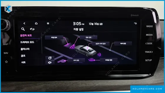 KIA K5 2.0