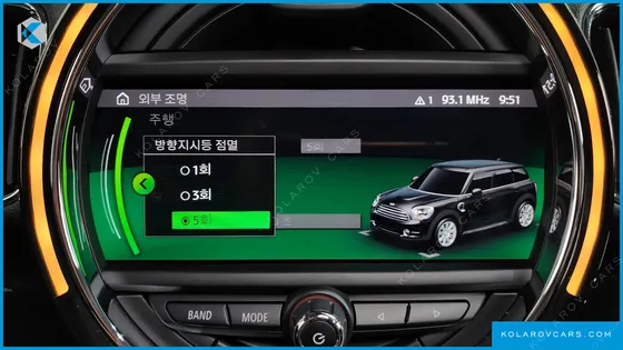 MINI COUNTRYMAN ALL4