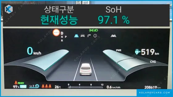 HYUNDAI IONIQ 5 LONG RANGE