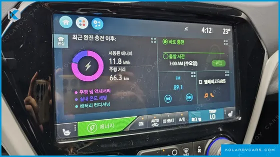 CHEVROLET (GM DAEWOO) BOLT EV EV PREMIER