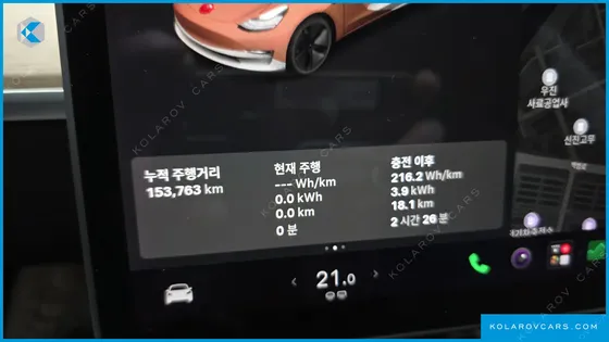 TESLA MODEL 3 STANDARD RANGE PLUE RWD