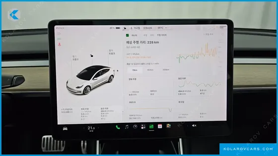TESLA MODEL 3 LONG RANGE AWD