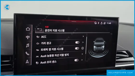 AUDI A4 40 TFSI PREMIUM
