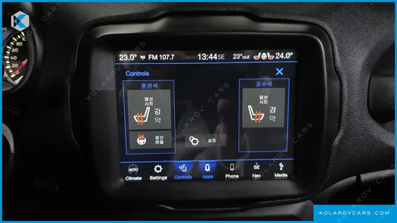 JEEP RENEGADE 2.0 DIESEL LIMITED AWD