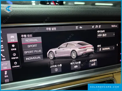 PORSCHE PANAMERA 2.9 AWD