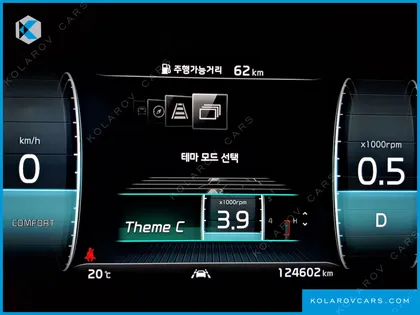 KIA K9 3.8 GDI AWD