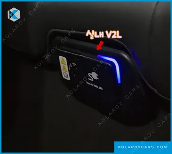 KIA NIRO EARTH