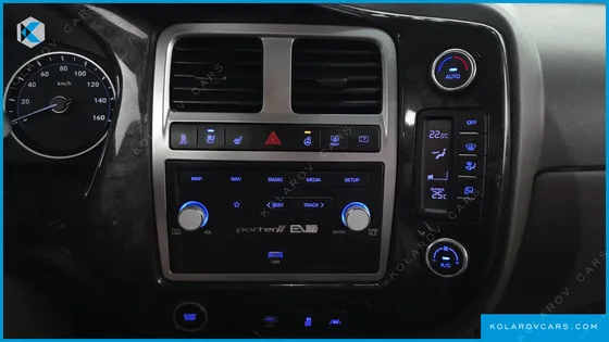 HYUNDAI PORTER II SUPER CAP ELECTRIC(EV)