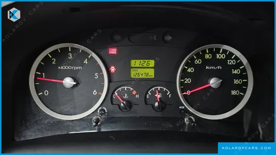 HYUNDAI PORTER II 4WD SUPER CAP
