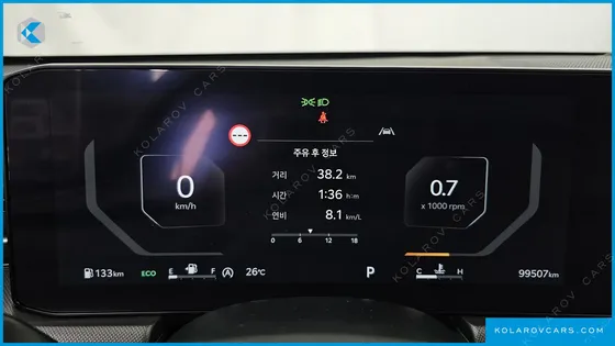 KIA K5 2.0