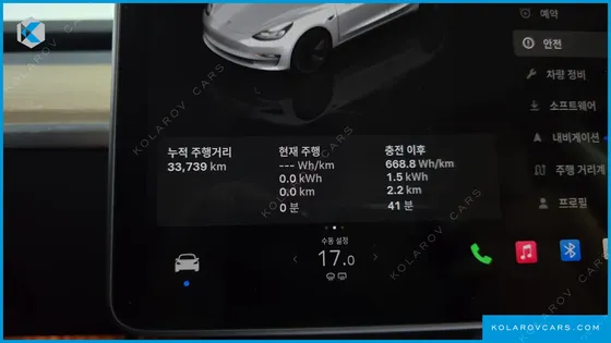 TESLA MODEL 3 LONG RANGE AWD