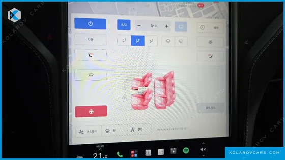 TESLA MODEL S PERFORMANCE