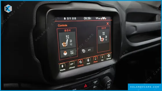 JEEP RENEGADE 2.4 LIMITED AWD