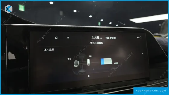HYUNDAI GRANDEUR LE BLANC