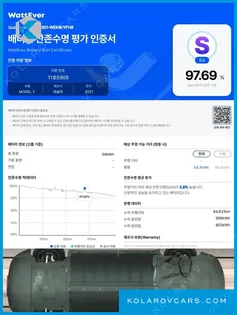 TESLA MODEL Y STANDARD RANGE RWD
