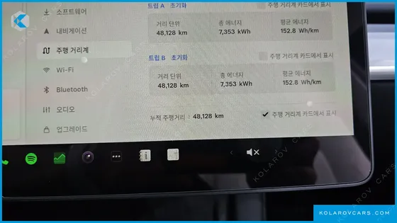 TESLA MODEL Y RWD